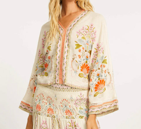 MANDOLIN TOP
